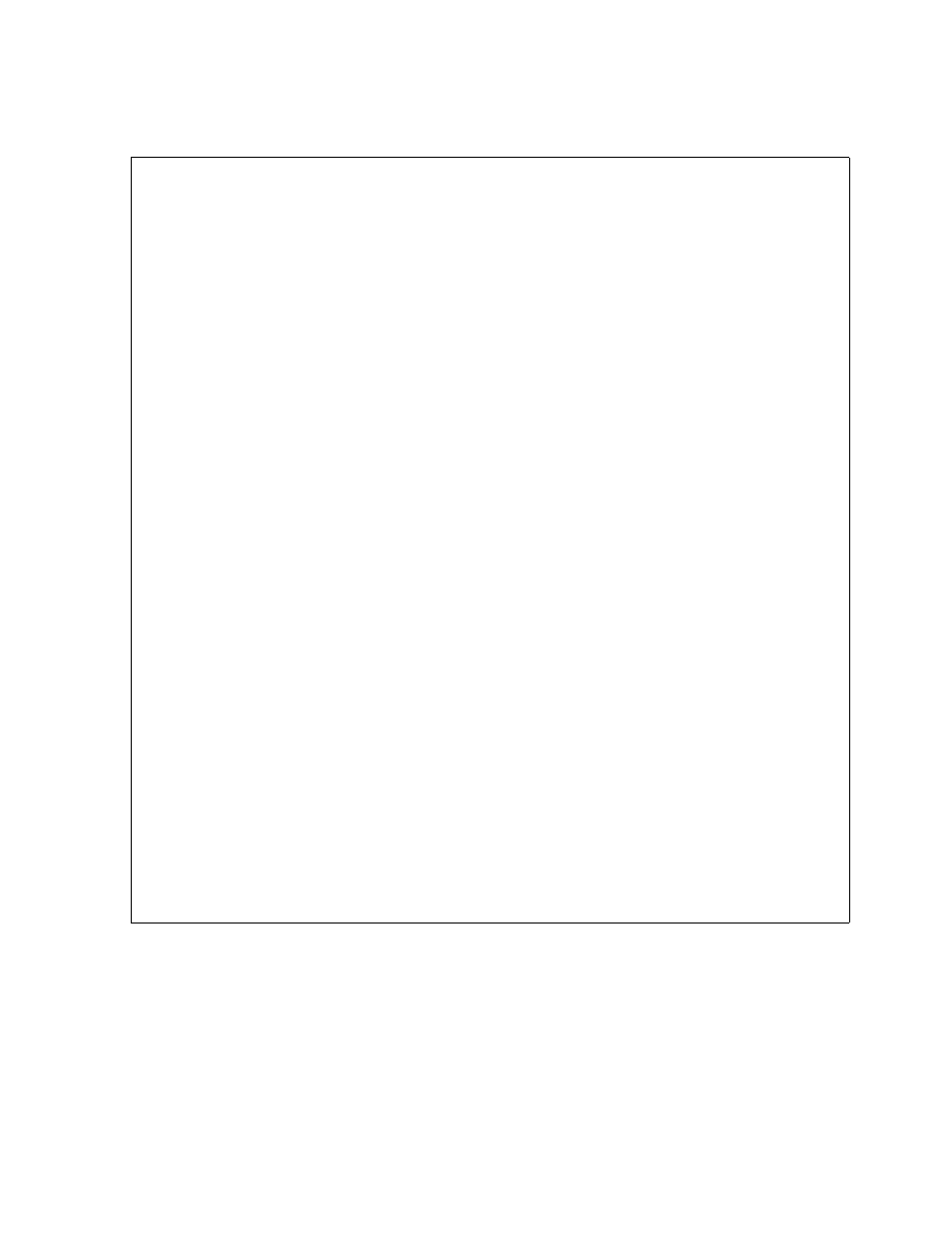 HP Integrity NonStop J-Series User Manual | Page 168 / 240
