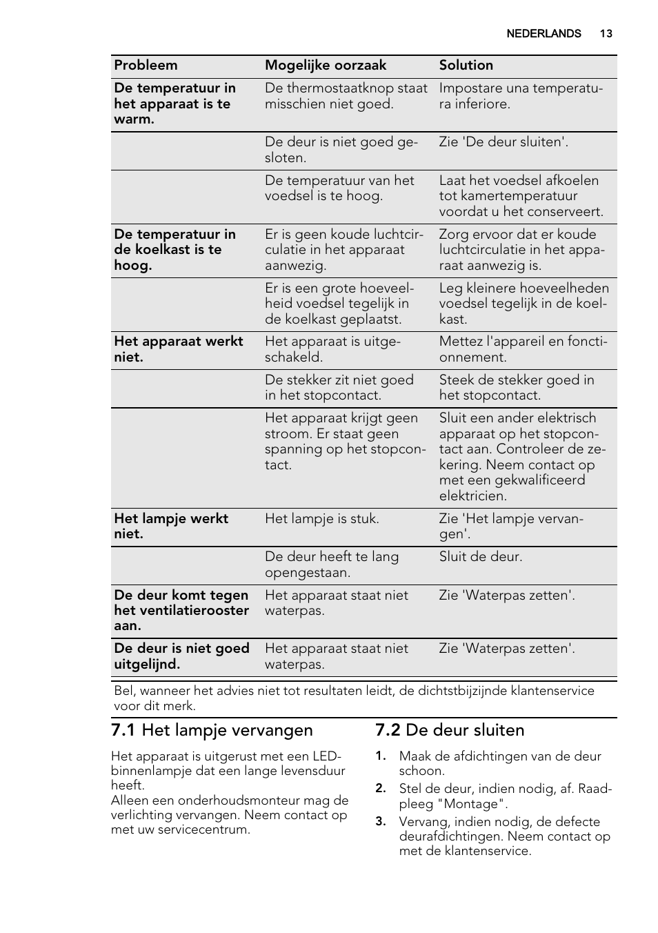1 het lampje vervangen, 2 de deur sluiten | AEG S63300KDX0 User Manual | Page 13 / 76