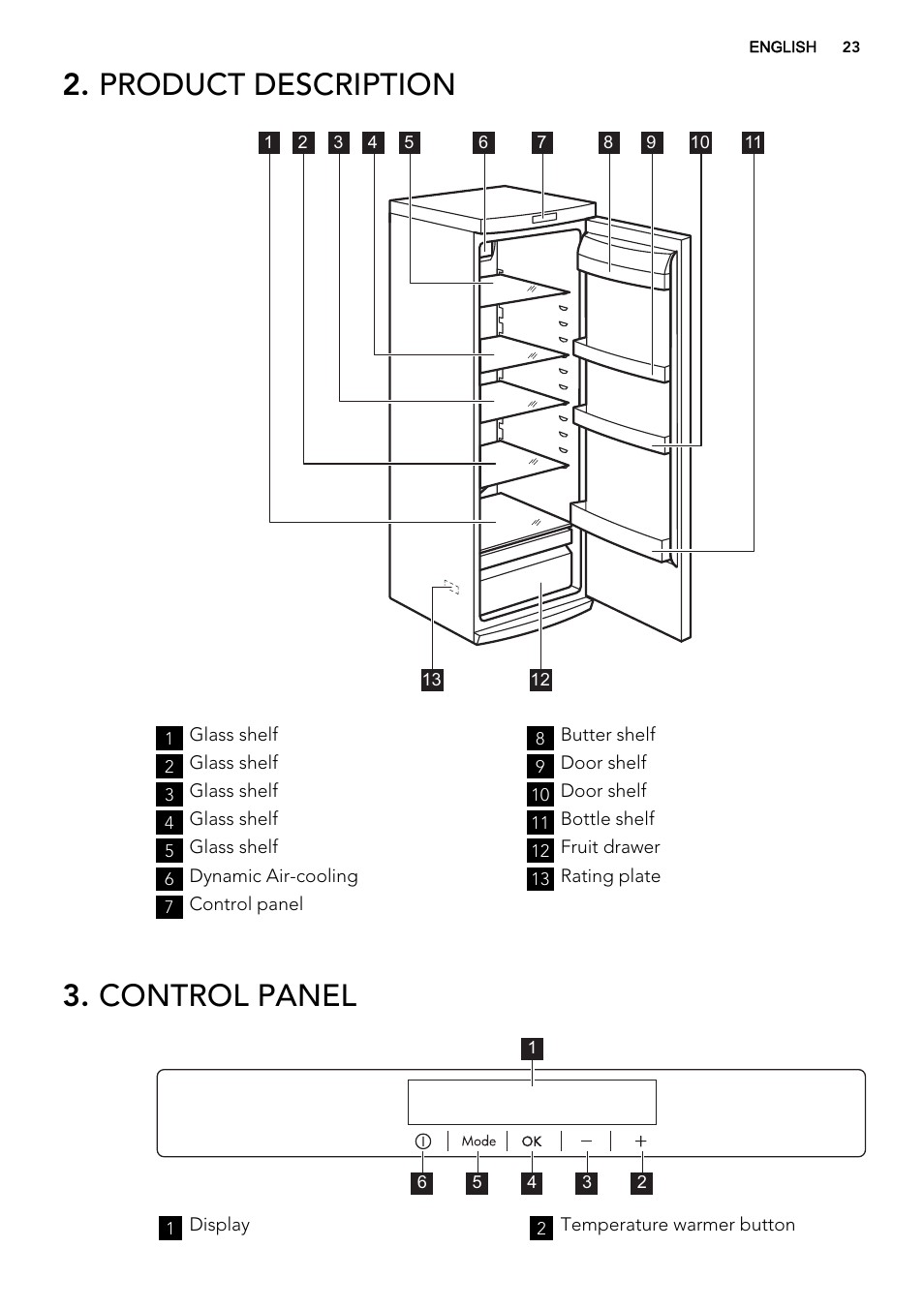 Product description, Control panel | AEG S63300KDX0 User Manual | Page 23 / 76