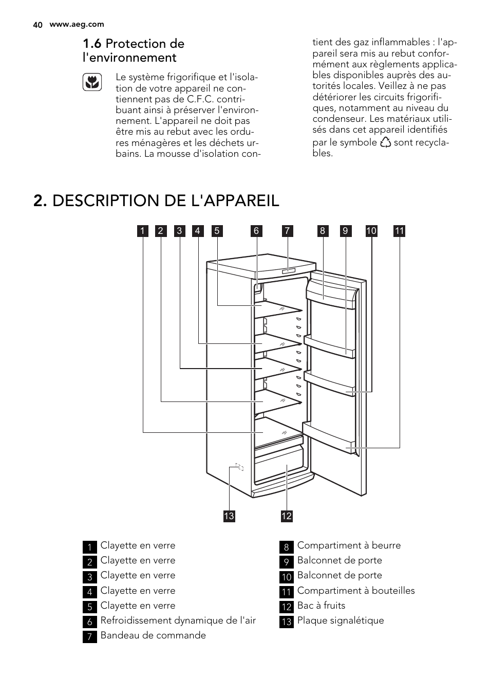 Description de l'appareil, 6 protection de l'environnement | AEG S63300KDX0 User Manual | Page 40 / 76