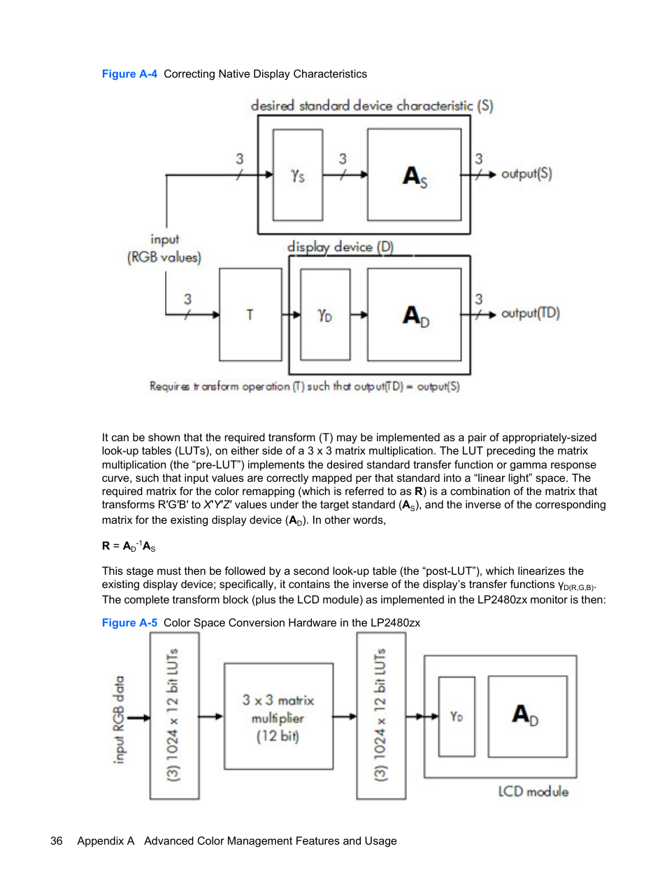 HP DreamColor LP2480zx Professional Monitor User Manual | Page 42 / 59