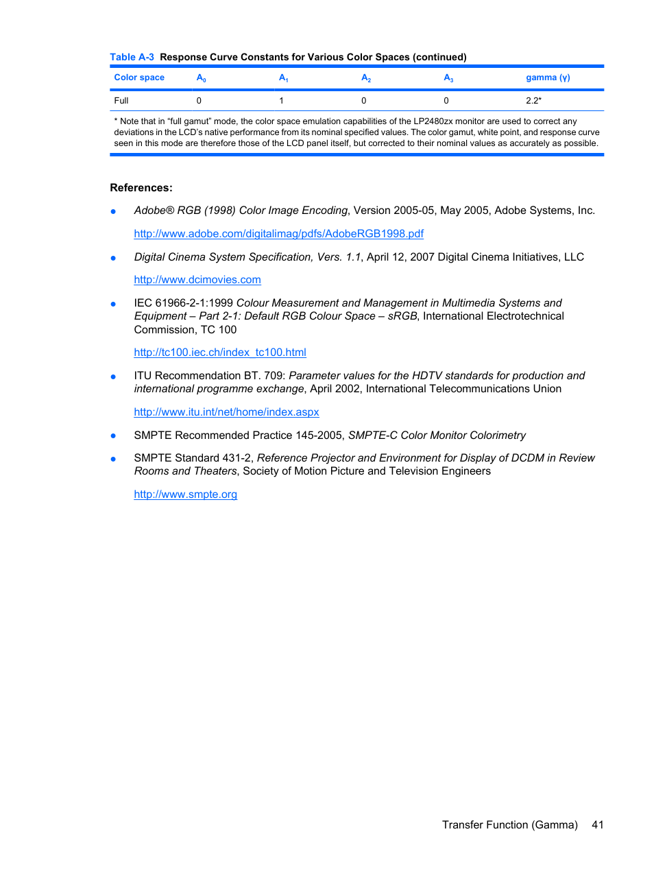 HP DreamColor LP2480zx Professional Monitor User Manual | Page 47 / 59