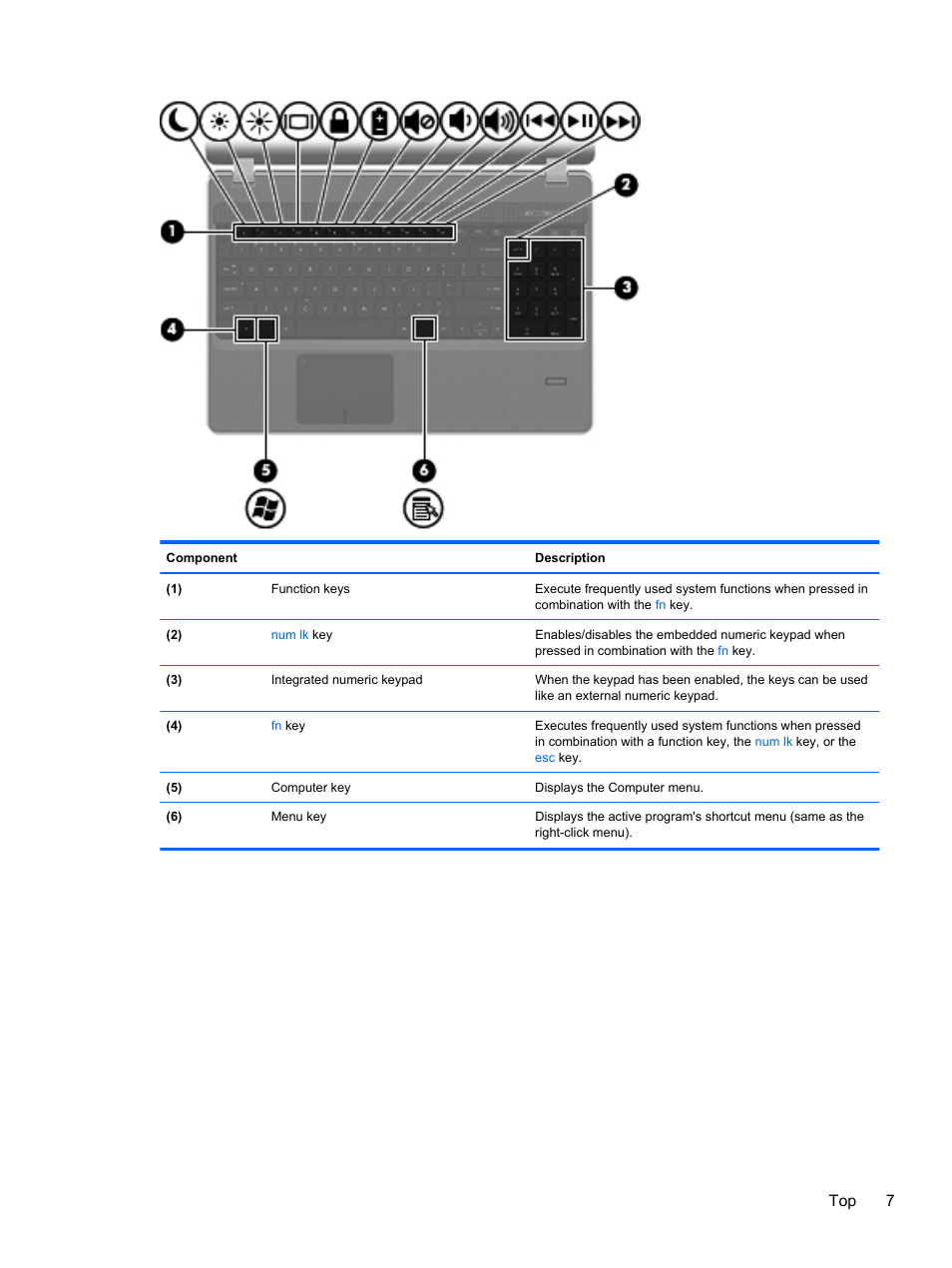 Top 7 | HP ProBook 4330S Notebook-PC User Manual | Page 17 / 100