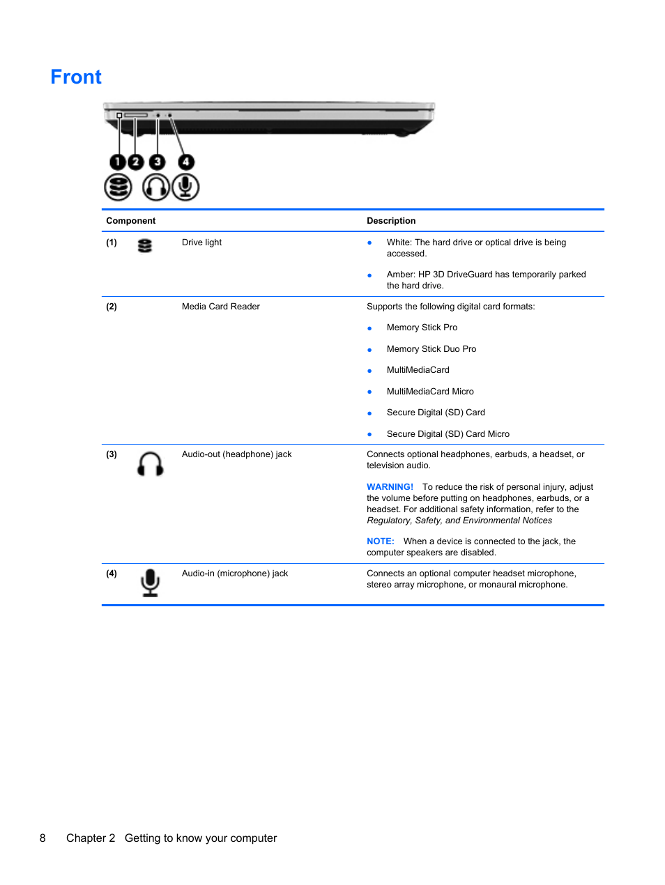 Front | HP ProBook 4330S Notebook-PC User Manual | Page 18 / 100