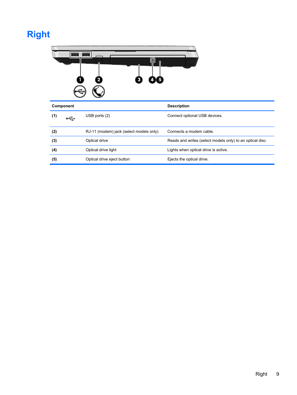 Right | HP ProBook 4330S Notebook-PC User Manual | Page 19 / 100