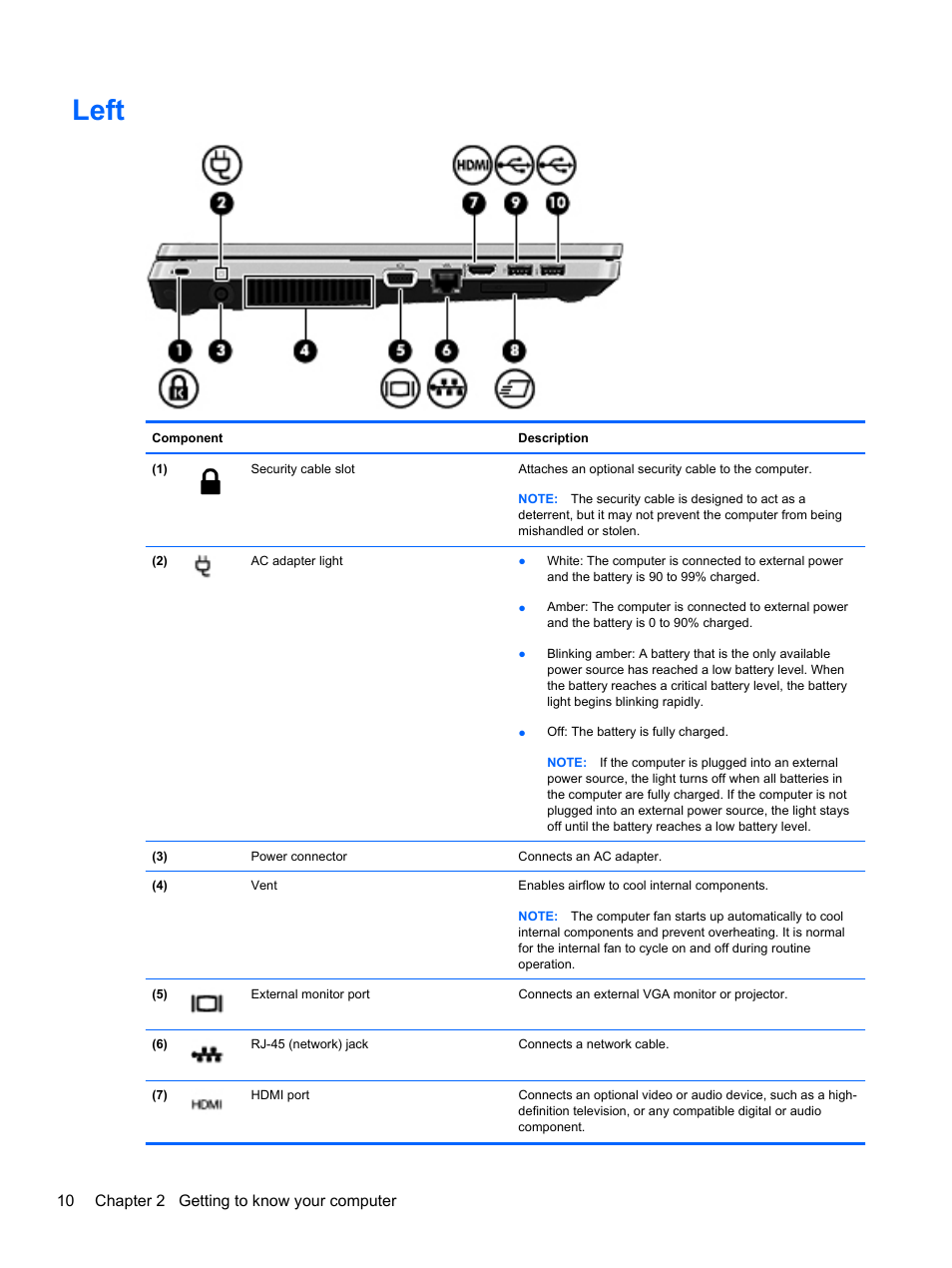 Left, 10 chapter 2 getting to know your computer | HP ProBook 4330S Notebook-PC User Manual | Page 20 / 100