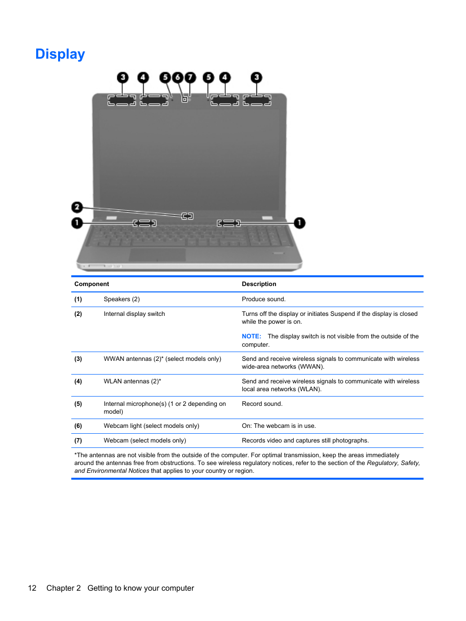 Display | HP ProBook 4330S Notebook-PC User Manual | Page 22 / 100