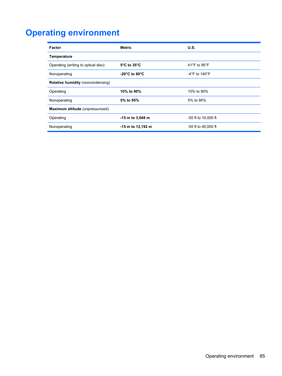 Operating environment | HP ProBook 4330S Notebook-PC User Manual | Page 95 / 100