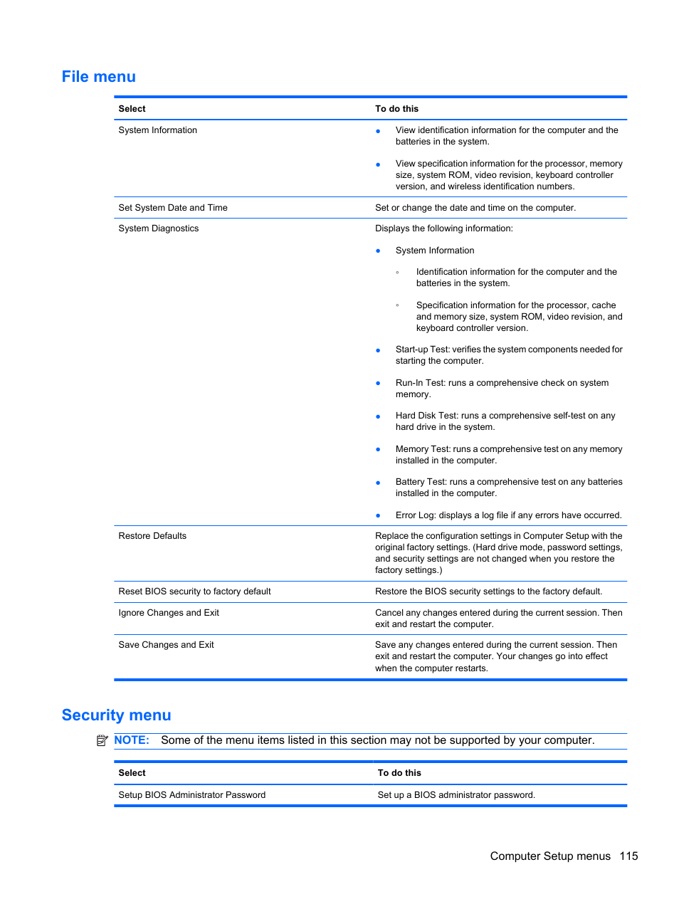 File menu, Security menu, File menu security menu | HP ProBook 5220m Notebook PC User Manual | Page 127 / 145
