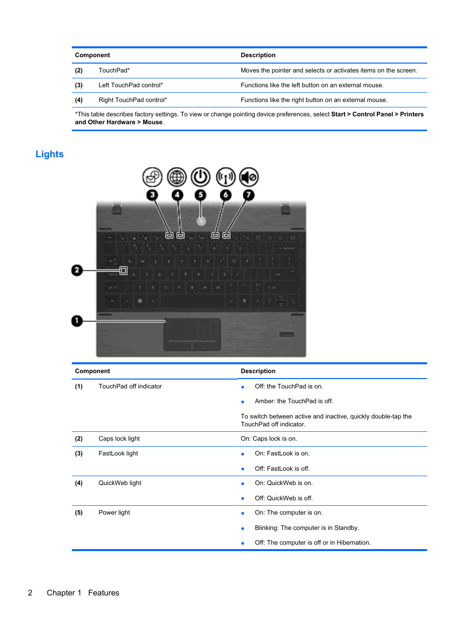 Lights, 2chapter 1 features | HP ProBook 5220m Notebook PC User Manual | Page 14 / 145