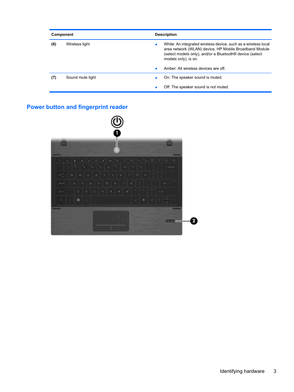 Power button and fingerprint reader | HP ProBook 5220m Notebook PC User Manual | Page 15 / 145