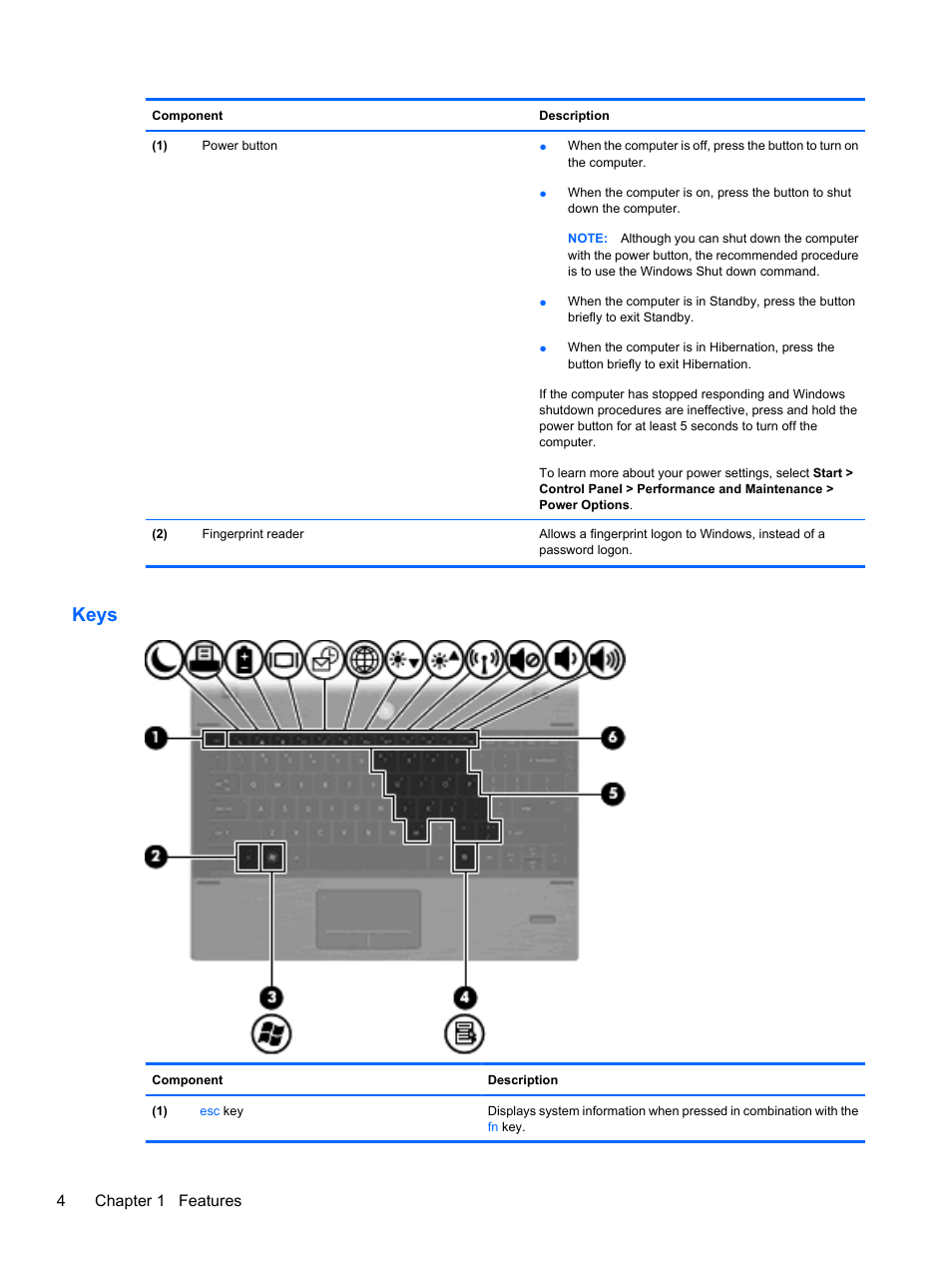 Keys, 4chapter 1 features | HP ProBook 5220m Notebook PC User Manual | Page 16 / 145