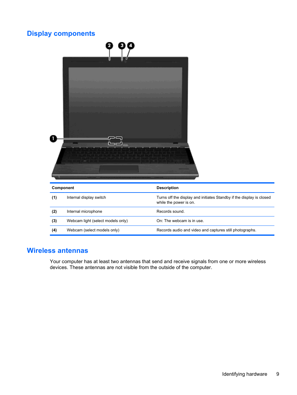 Display components, Wireless antennas, Display components wireless antennas | HP ProBook 5220m Notebook PC User Manual | Page 21 / 145