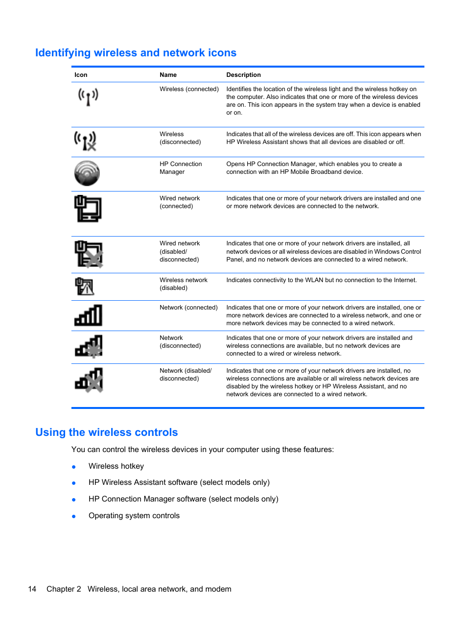 Identifying wireless and network icons, Using the wireless controls | HP ProBook 5220m Notebook PC User Manual | Page 26 / 145
