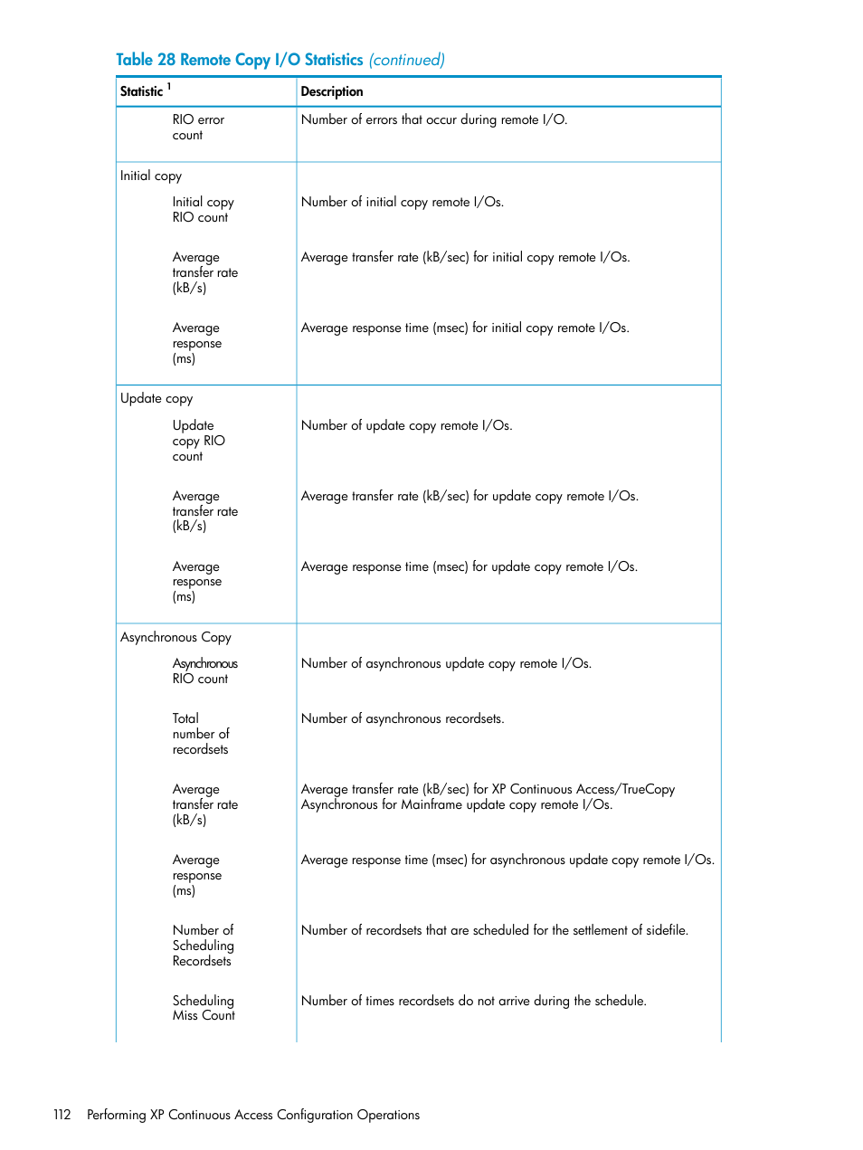 HP StorageWorks XP Remote Web Console Software User Manual | Page 112 / 180