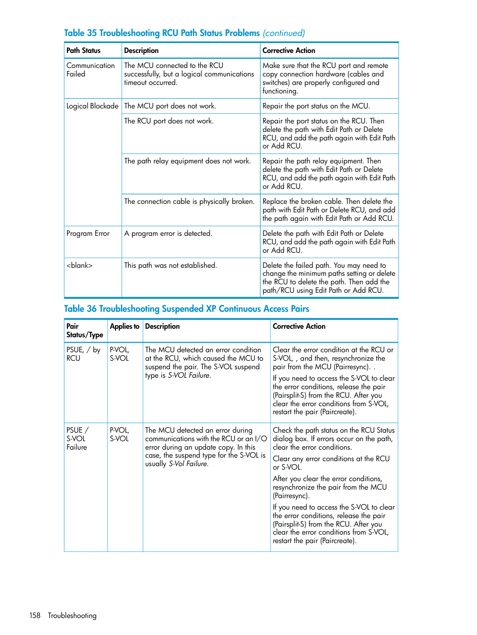 HP StorageWorks XP Remote Web Console Software User Manual | Page 158 / 180