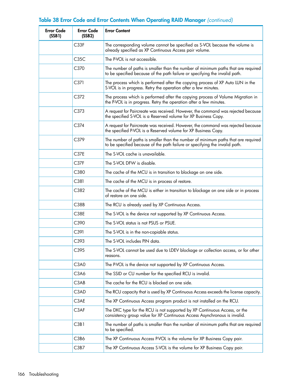 HP StorageWorks XP Remote Web Console Software User Manual | Page 166 / 180