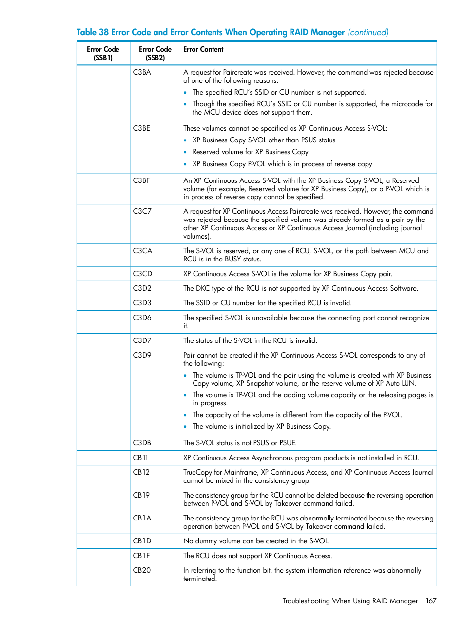 HP StorageWorks XP Remote Web Console Software User Manual | Page 167 / 180
