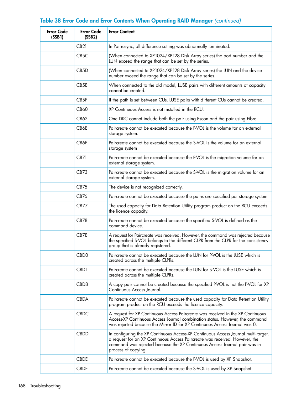 HP StorageWorks XP Remote Web Console Software User Manual | Page 168 / 180