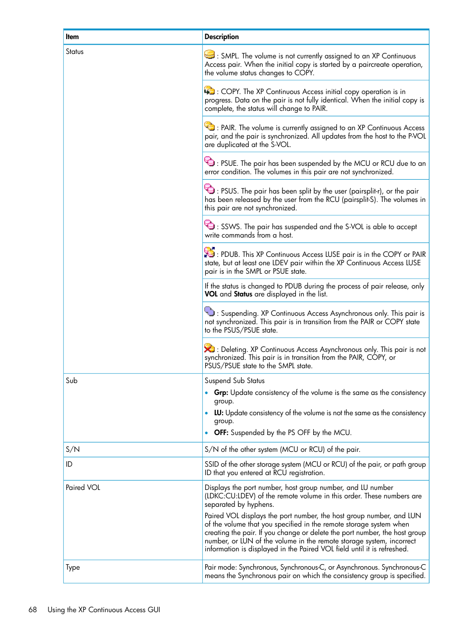 HP StorageWorks XP Remote Web Console Software User Manual | Page 68 / 180