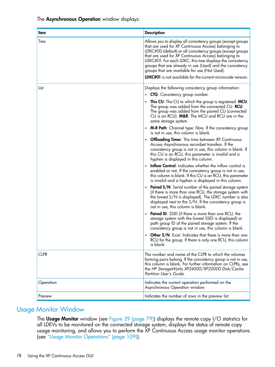 Usage monitor window, Usage | HP StorageWorks XP Remote Web Console Software User Manual | Page 78 / 180