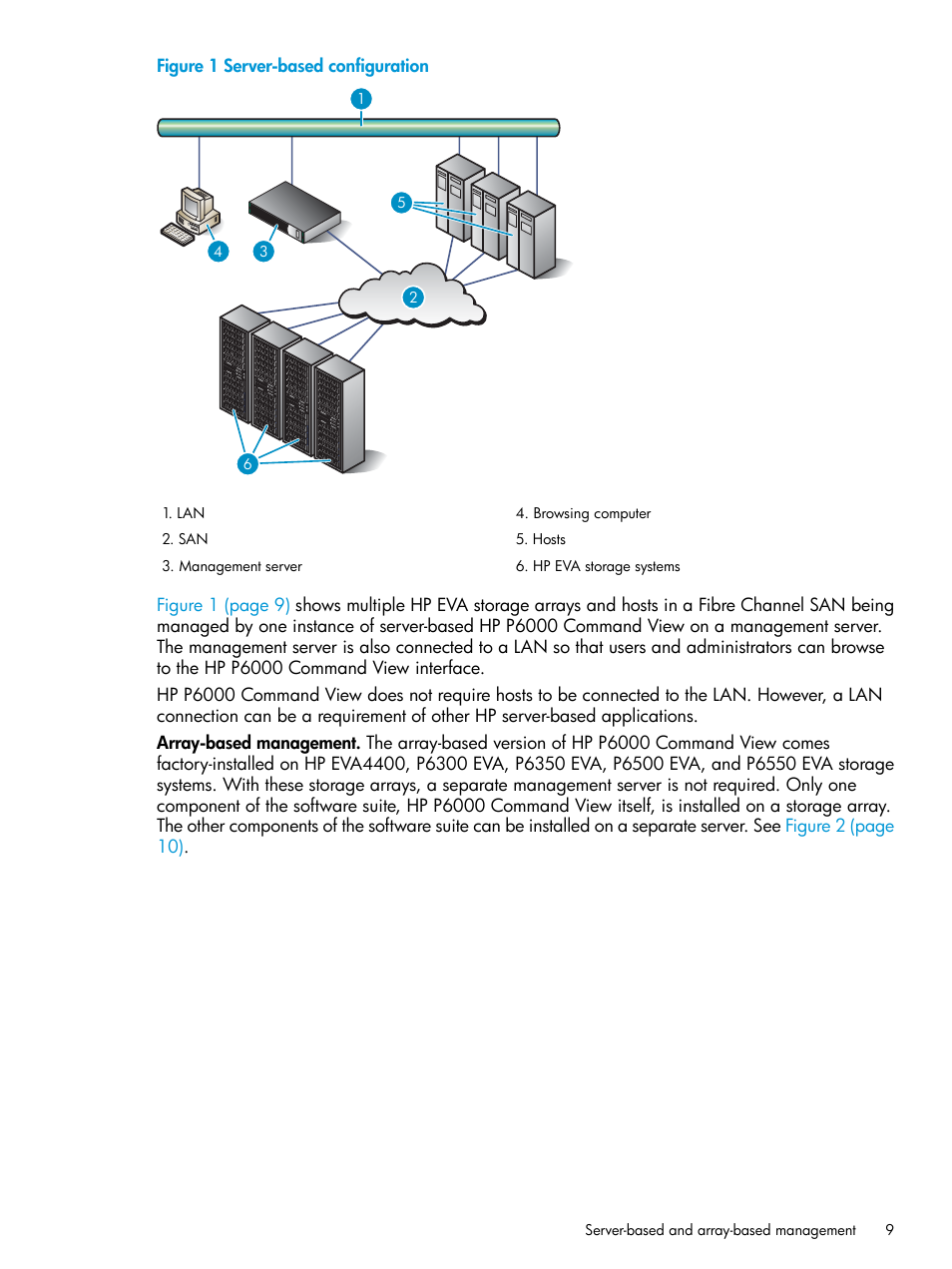 HP Command View EVA Software User Manual | Page 9 / 113