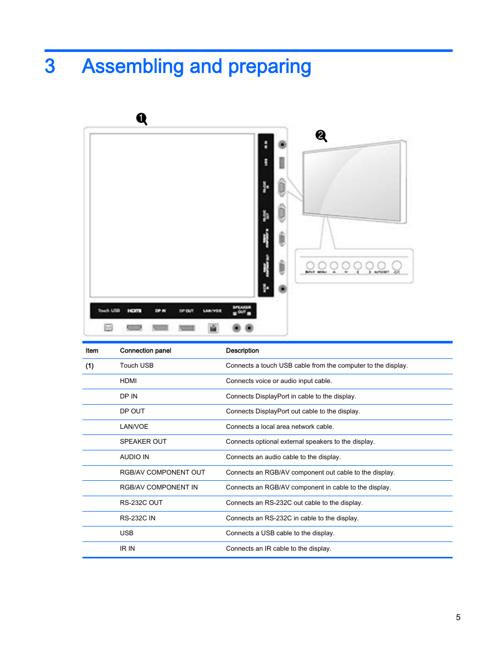 Assembling and preparing, 3 assembling and preparing, 3assembling and preparing | HP LD4245tm 41.92-inch Interactive LED Digital Signage Display User Manual | Page 15 / 114