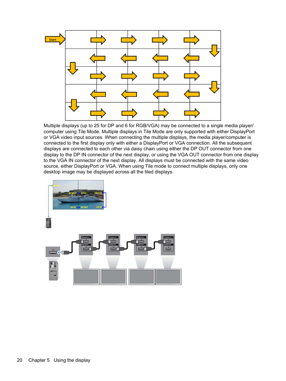 HP LD4245tm 41.92-inch Interactive LED Digital Signage Display User Manual | Page 30 / 114