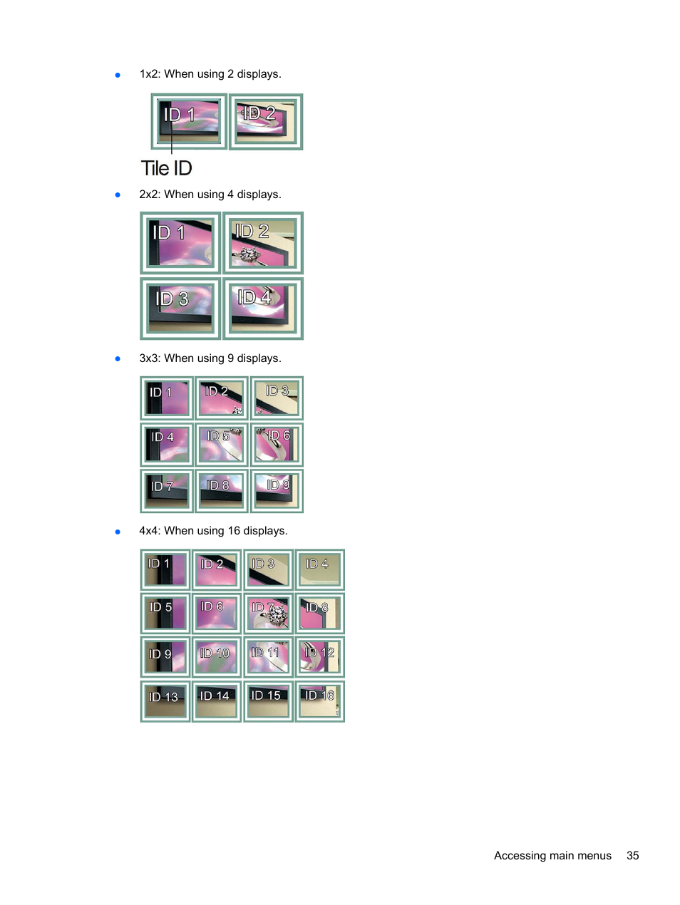 HP LD4245tm 41.92-inch Interactive LED Digital Signage Display User Manual | Page 45 / 114