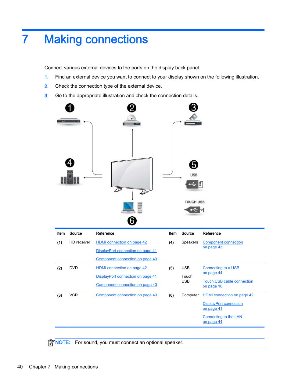 Making connections, 7 making connections, 7making connections | HP LD4245tm 41.92-inch Interactive LED Digital Signage Display User Manual | Page 50 / 114