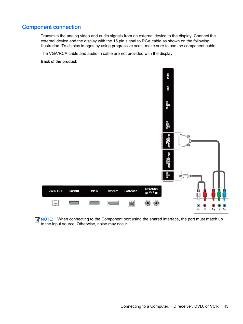 Component connection | HP LD4245tm 41.92-inch Interactive LED Digital Signage Display User Manual | Page 53 / 114