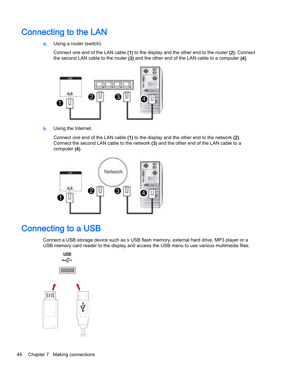 Connecting to the lan, Connecting to a usb, Connecting to the lan connecting to a usb | HP LD4245tm 41.92-inch Interactive LED Digital Signage Display User Manual | Page 54 / 114