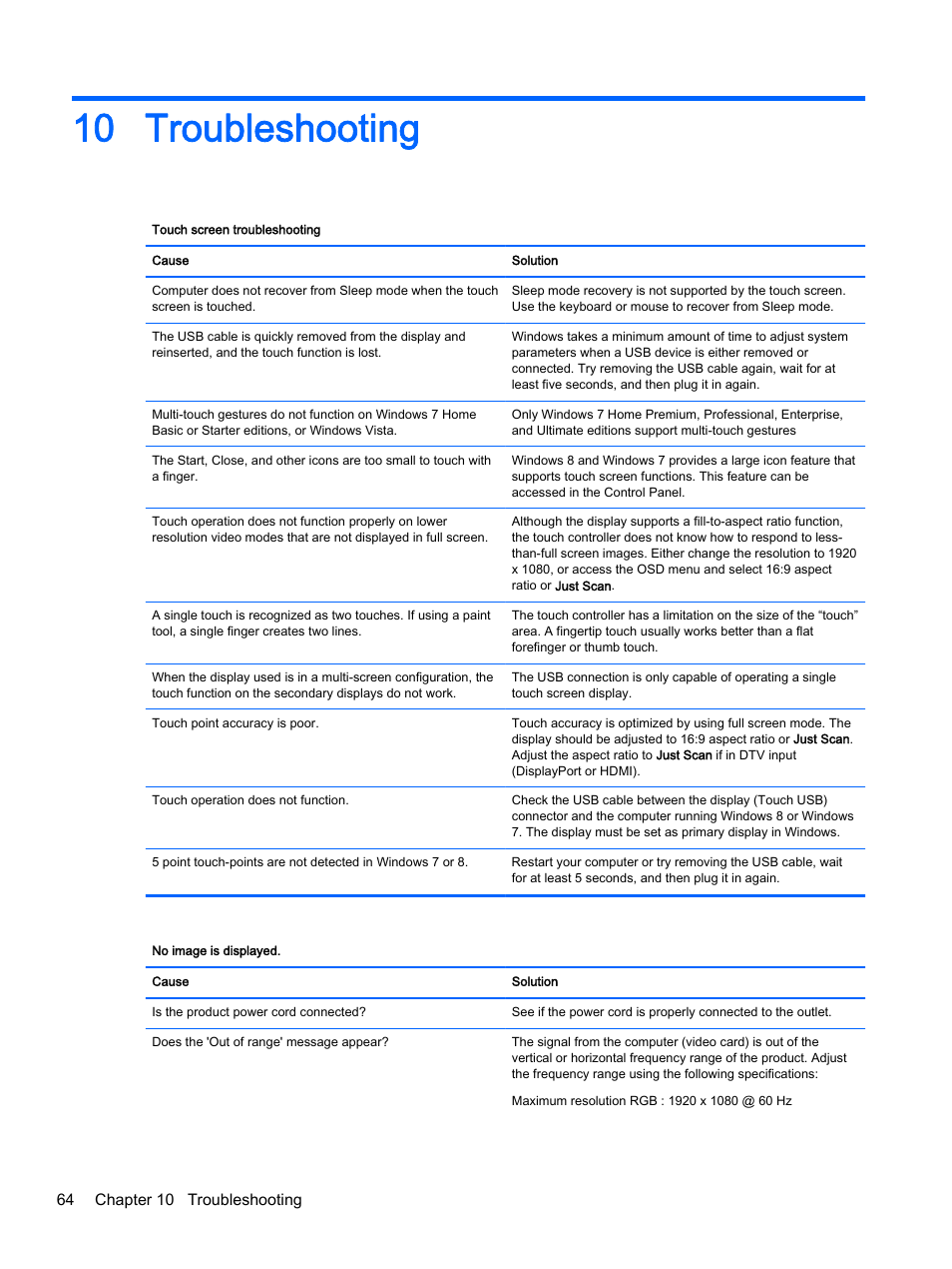 Troubleshooting, 10 troubleshooting, 64 chapter 10 troubleshooting | HP LD4245tm 41.92-inch Interactive LED Digital Signage Display User Manual | Page 74 / 114