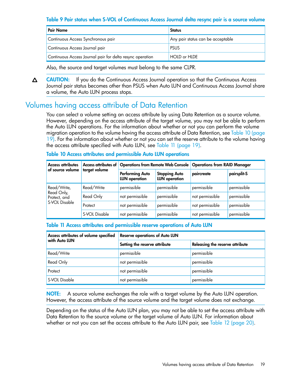 Volumes having access attribute of data retention | HP XP P9000 Auto LUN Software User Manual | Page 19 / 72