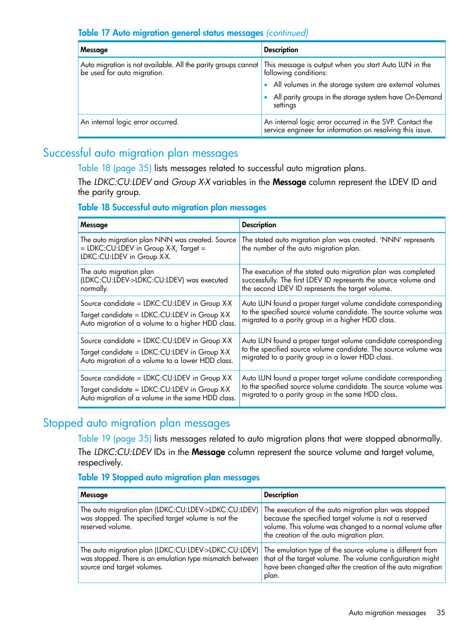 Successful auto migration plan messages, Stopped auto migration plan messages | HP XP P9000 Auto LUN Software User Manual | Page 35 / 72