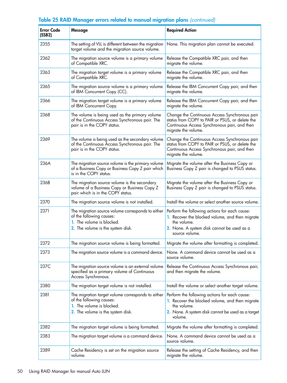 HP XP P9000 Auto LUN Software User Manual | Page 50 / 72