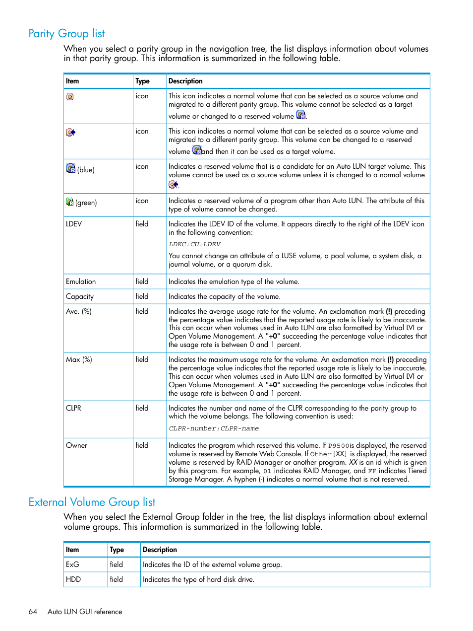 Parity group list, External volume group list, Parity group list external volume group list | HP XP P9000 Auto LUN Software User Manual | Page 64 / 72