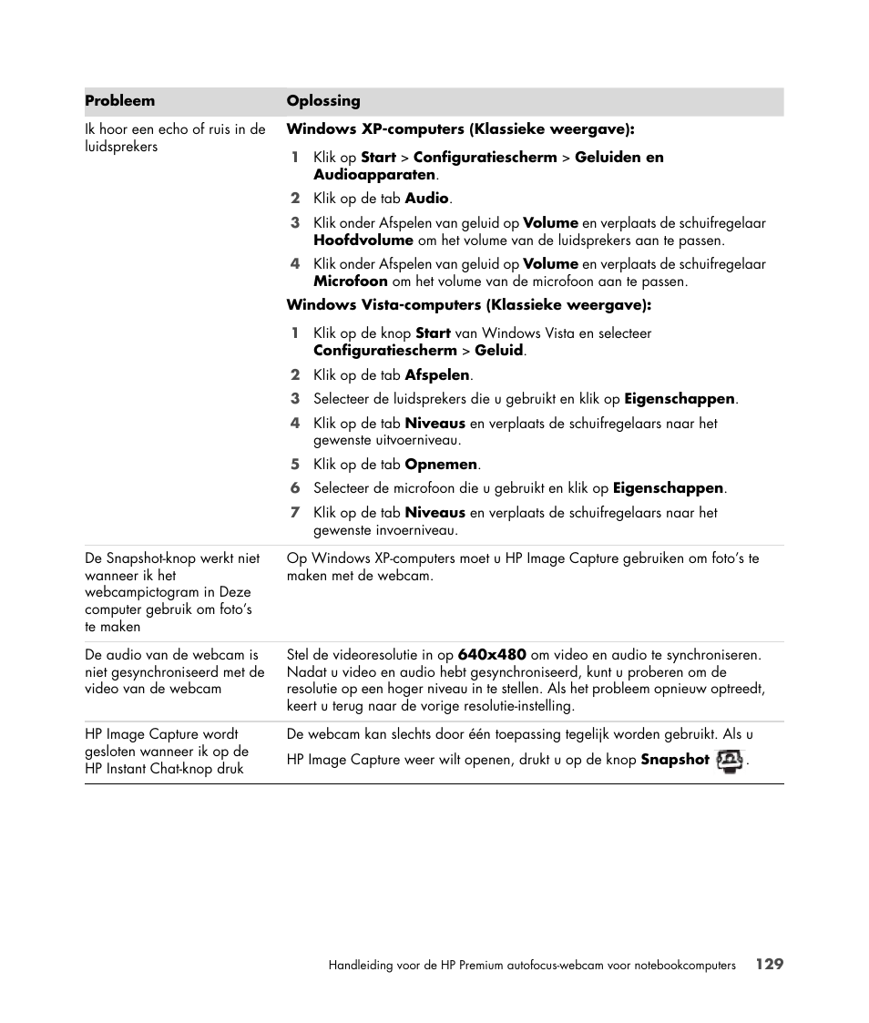 HP 2-Megapixel Autofocus Webcam User Manual | Page 131 / 241