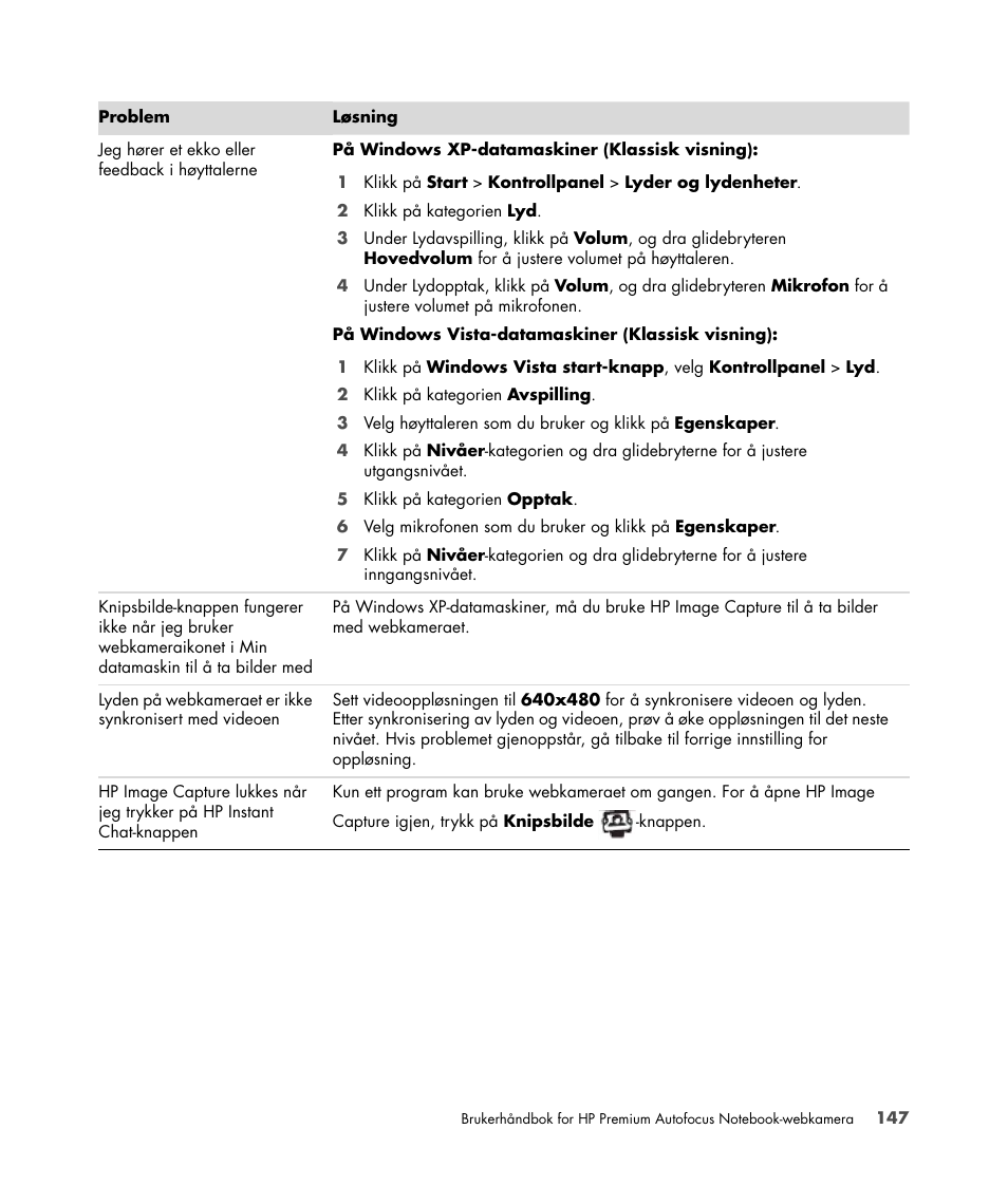 HP 2-Megapixel Autofocus Webcam User Manual | Page 149 / 241