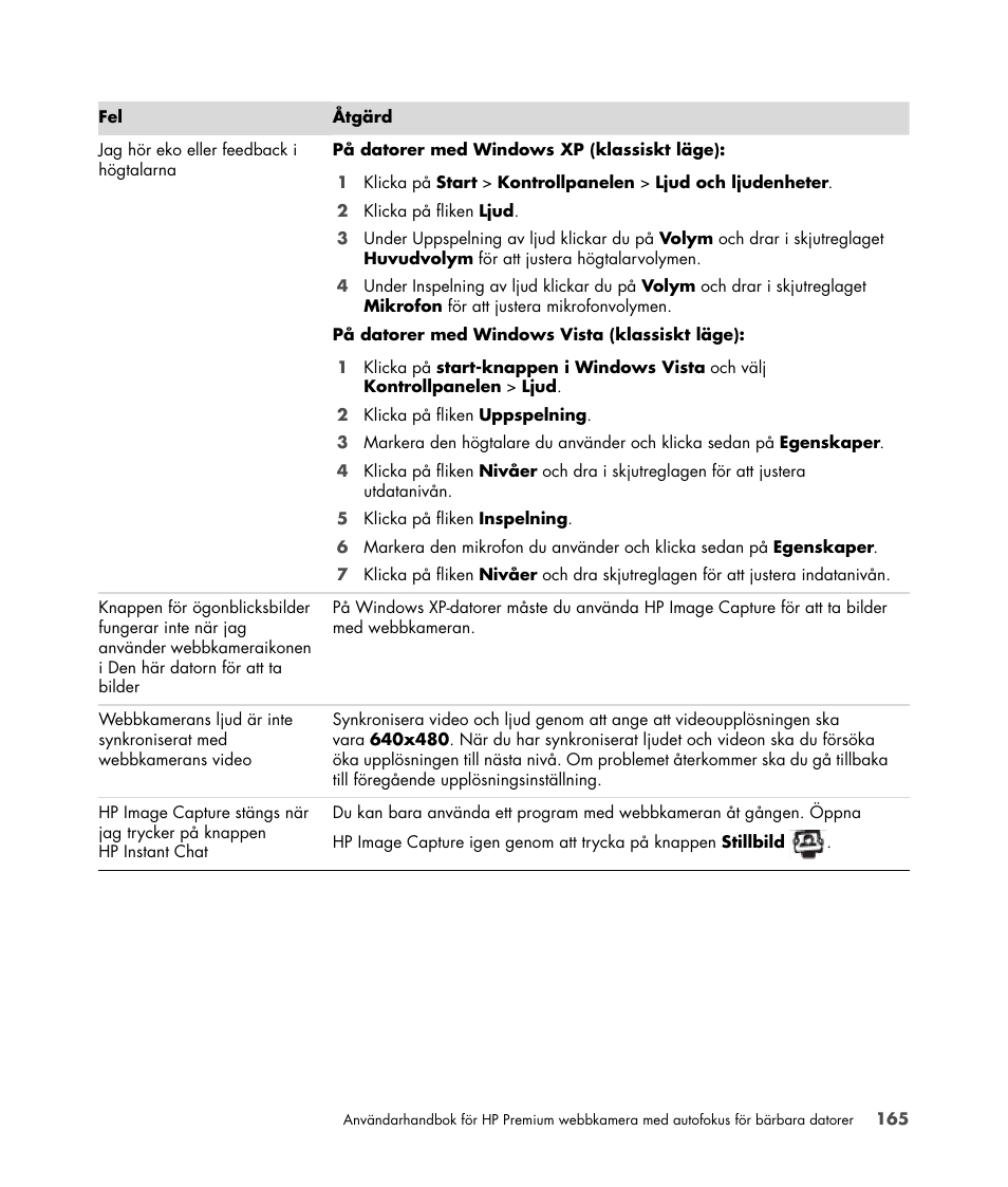 HP 2-Megapixel Autofocus Webcam User Manual | Page 167 / 241
