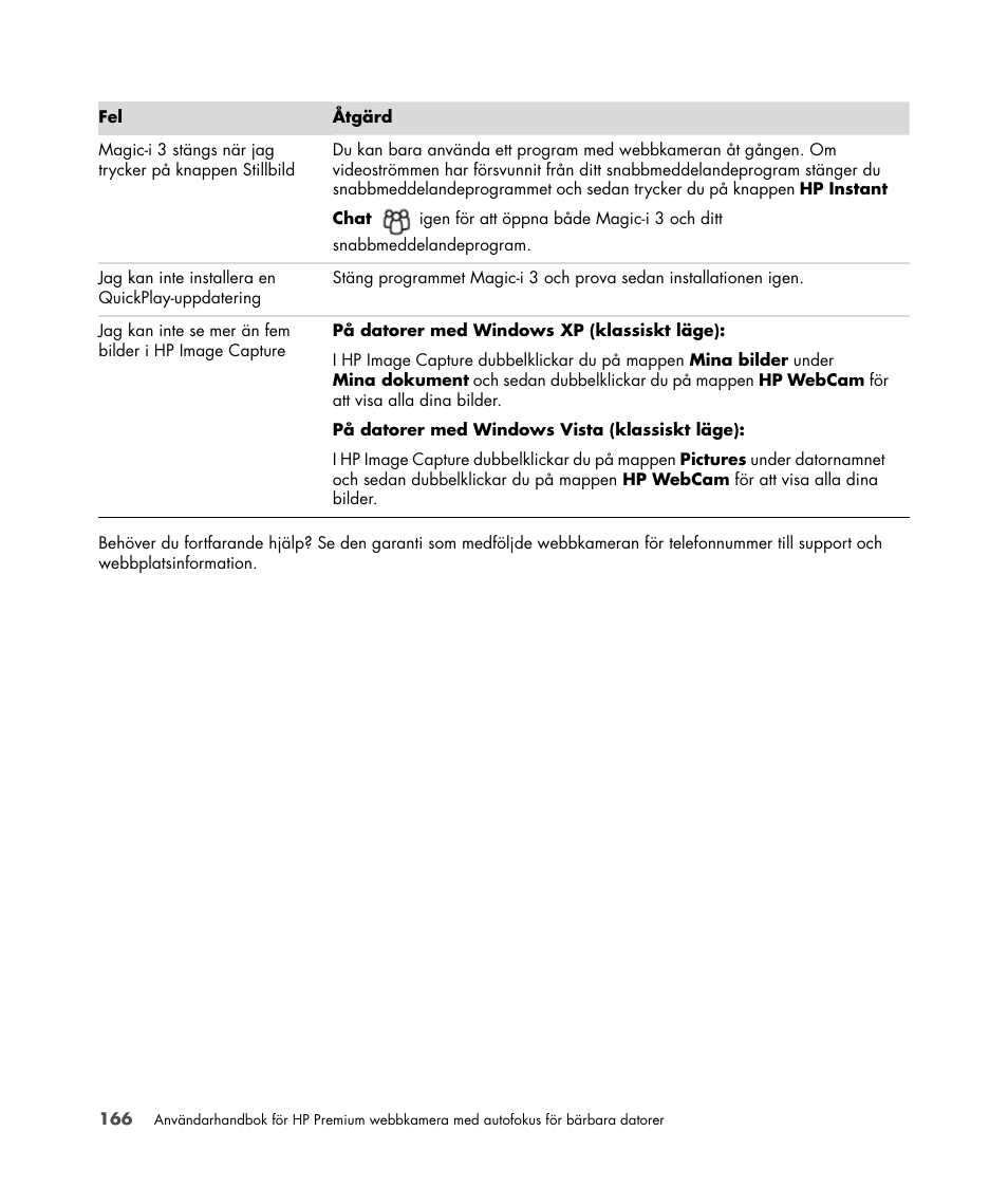 HP 2-Megapixel Autofocus Webcam User Manual | Page 168 / 241