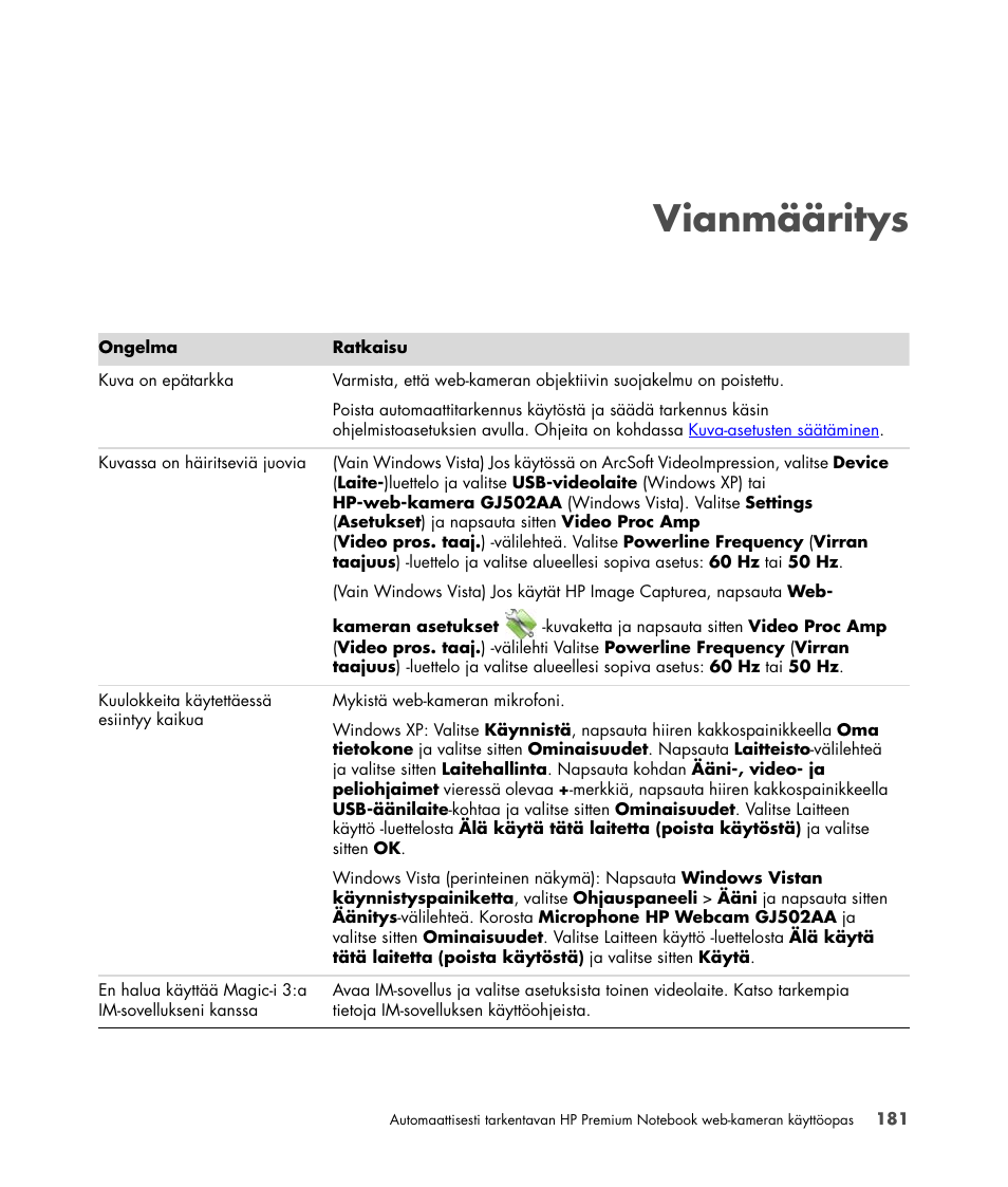 Vianmääritys | HP 2-Megapixel Autofocus Webcam User Manual | Page 183 / 241