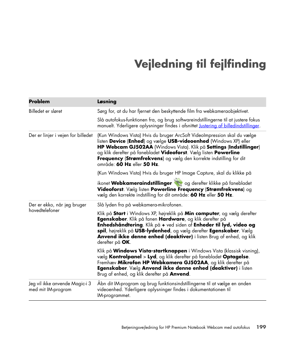 Vejledning til fejlfinding | HP 2-Megapixel Autofocus Webcam User Manual | Page 201 / 241