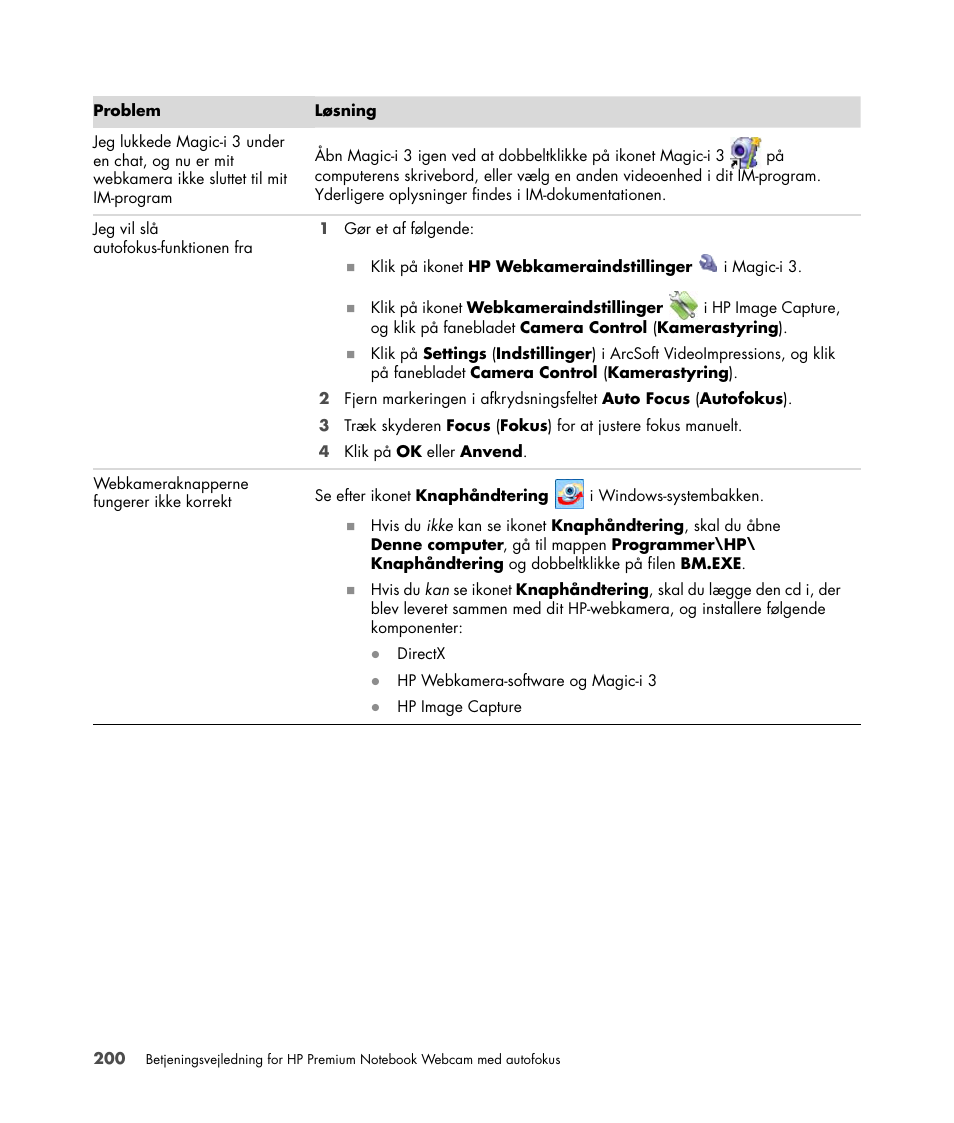 HP 2-Megapixel Autofocus Webcam User Manual | Page 202 / 241