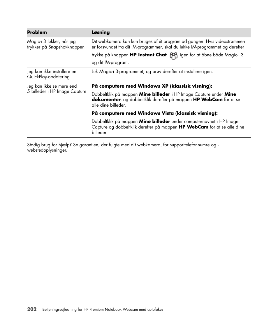 HP 2-Megapixel Autofocus Webcam User Manual | Page 204 / 241