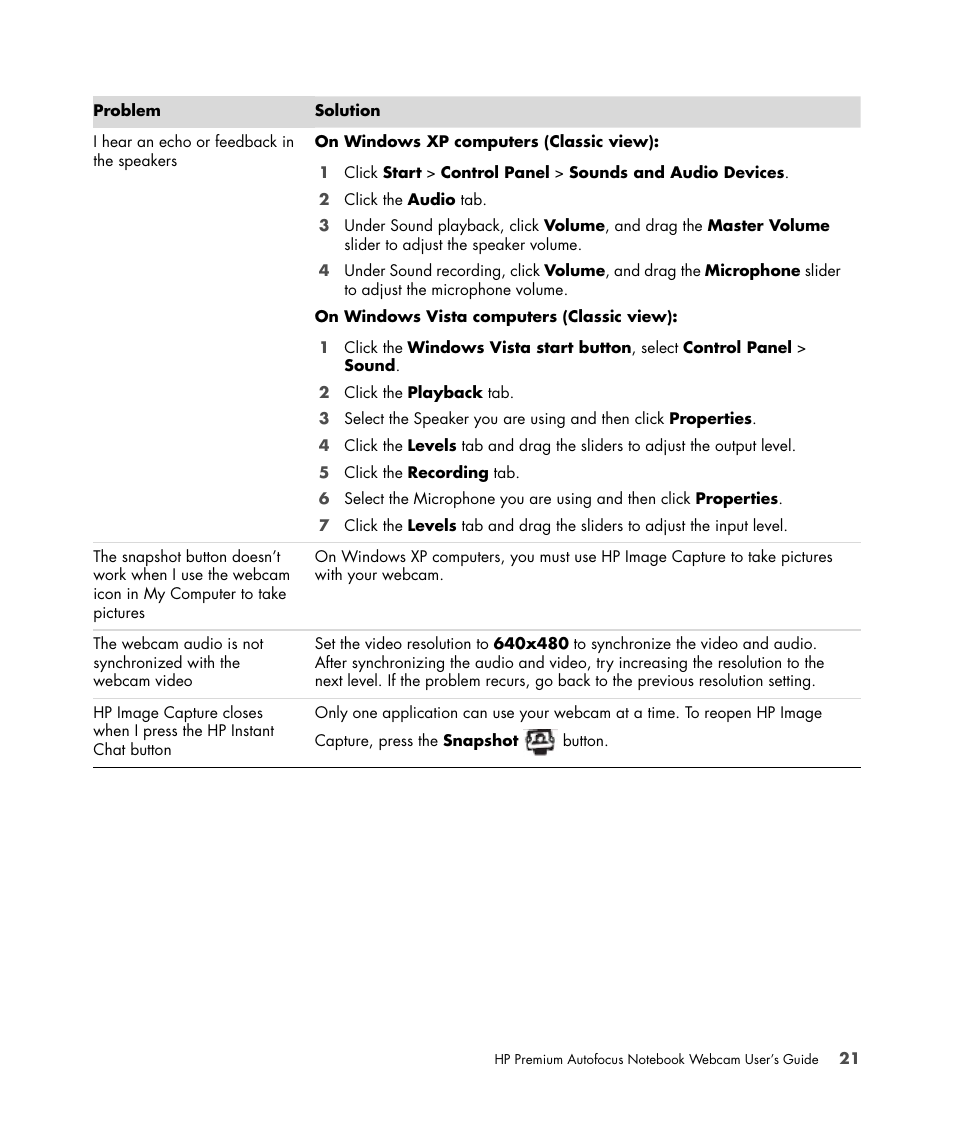 HP 2-Megapixel Autofocus Webcam User Manual | Page 23 / 241