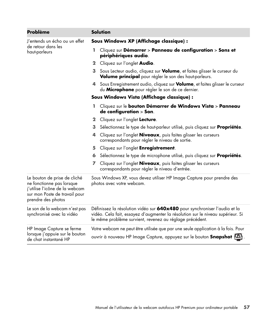 HP 2-Megapixel Autofocus Webcam User Manual | Page 59 / 241