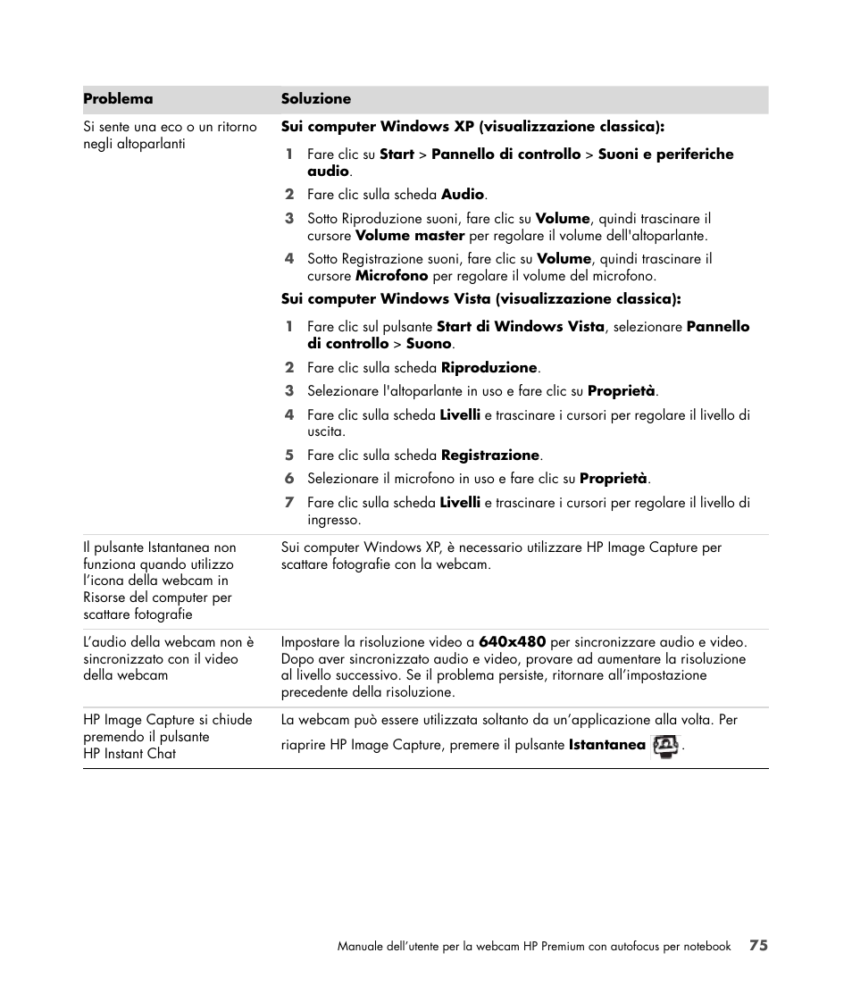 HP 2-Megapixel Autofocus Webcam User Manual | Page 77 / 241