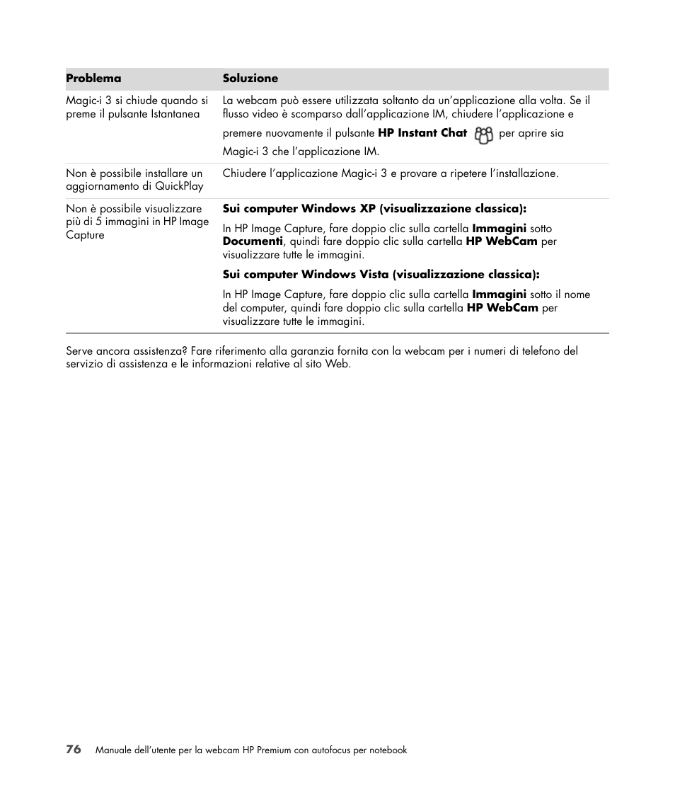 HP 2-Megapixel Autofocus Webcam User Manual | Page 78 / 241