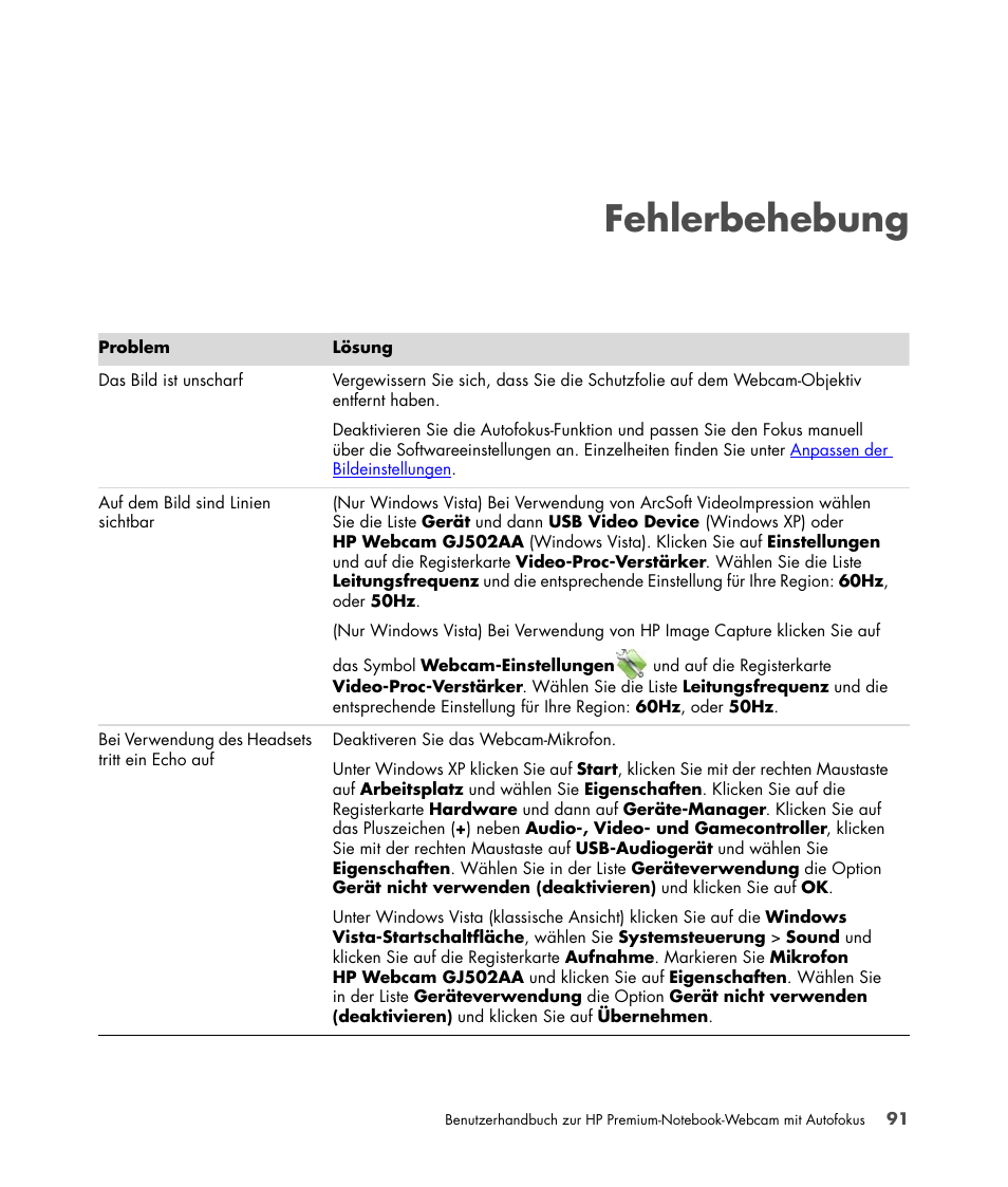 Fehlerbehebung | HP 2-Megapixel Autofocus Webcam User Manual | Page 93 / 241
